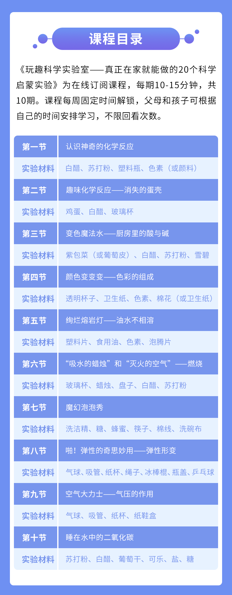 图片[4]智慧妈妈|育儿指南|学习资料库|英语学习|奥数|识字|幼儿绘本|幼儿拼音奇妙科学实验室智慧妈妈|育儿指南|学习资料库|英语学习|奥数|识字|幼儿绘本|幼儿拼音智慧妈妈|育儿知识|英语学习